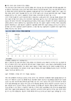 [한국경제론] 서브 프라임 모기지론 한국 경제에 미칠 영향 및 해결책-5