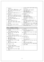 [기독교교육, 부모교육] 좋은 부모 만들기 프로젝트-6