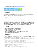 GI를 이용한 ICT 수업-2