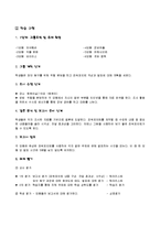 GI를 이용한 ICT 수업-3