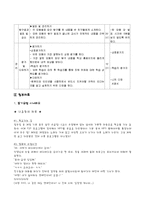 GI를 이용한 ICT 수업-5