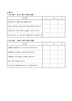 GI를 이용한 ICT 수업-7