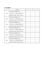 GI를 이용한 ICT 수업-8