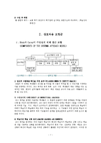 [교육과정] 학습경험을 선정하고 조직하는 바탕이 되는 수업모형-7