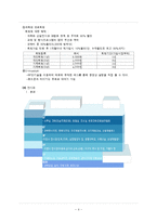 [교육공학] 국립 서울 과학관-4