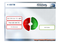 [사업계획서] 패션 코디 제안-6