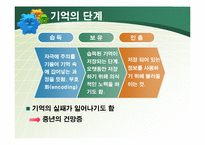 [심리학] 단기 기억과 장기 기억-3