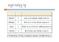 [평생교육경영학] 바리스타에게 배우는 맛있는 커피-6