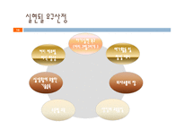 [평생교육경영학] 바리스타에게 배우는 맛있는 커피-10