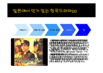 [방송영상] 한국 드라마와 일본 드라마 비교-8
