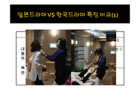 [방송영상] 한국 드라마와 일본 드라마 비교-15