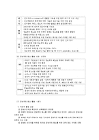 [정보사회] 사이버리터러시(Cyberliteracy)-20