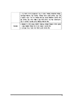 [생활지도] 존중감 높이기 프로그램 -중학생을 대상으로 한 집단 따돌림 예방 프로그램-19