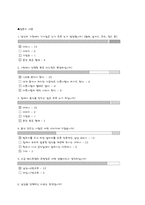 [성의 사회학] 외식산업에서의 성차별-5