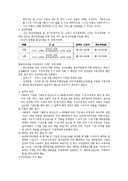 [사회복지행정론] 노인 돌보미서비스-9