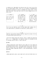 [사회복지실천기술론] 인지치료기법-17