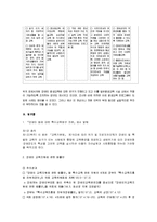[교육사회] 장애인 평생교육-8