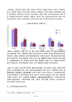 고령화 현황과 과제-6