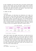 고령화 현황과 과제-15