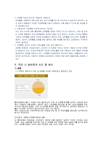 [여성과 일] 직장 내 성희롱에 대한 실태 조사와 대안 모색-5