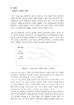 [광고학] 성적소구과 성적소구광고-10