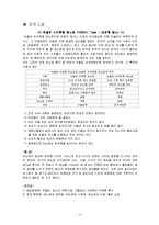 [간호과정] 당뇨병 케이스 스터디-2