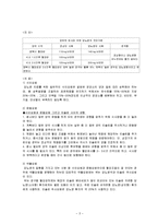 [간호과정] 당뇨병 케이스 스터디-3