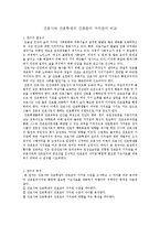 [간호윤리] 간호사와 간호학생의 간호윤리 가치관의 비교-1