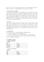 [간호윤리] 간호장교의 의료 윤리적 가치관-6