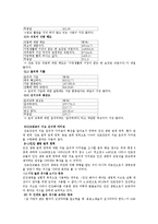 [간호윤리] 간호장교의 의료 윤리적 가치관-8