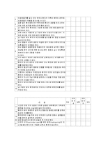 [간호윤리] 간호장교의 의료 윤리적 가치관-19