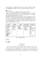 [경영학] [조직행동론] CJ그룹 조직문화 사례분석(A+리포트)-6
