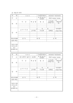 [창업론] [중소기업창업론] 유망 실버용품 전문점 창업계획서(A+리포트)-3