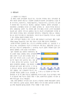 [창업론] [중소기업창업론] 유망 실버용품 전문점 창업계획서(A+리포트)-4