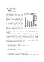 [창업론] [중소기업창업론] 유망 실버용품 전문점 창업계획서(A+리포트)-8