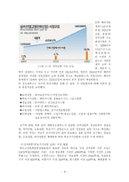 [창업론] [중소기업창업론] 유망 실버용품 전문점 창업계획서(A+리포트)-9