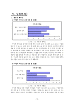 [창업론] [중소기업창업론] 유망 실버용품 전문점 창업계획서(A+리포트)-16