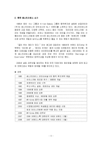 [마케팅] [서비스마케팅]베스킨라빈스 마케팅전략 및 성공요인 분석(A+리포트)-5
