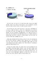[마케팅] [서비스마케팅]베스킨라빈스 마케팅전략 및 성공요인 분석(A+리포트)-6