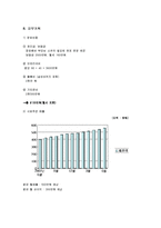[창업계획서] [벤처창업론]초콜릿카페 창업계획서(A+리포트)-14