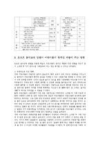 [교육학] 칼 오르프의 음악세계ok-11