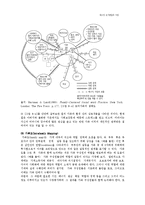 [가정학] 가족복지실천과정 초기면접과 사정ok-9