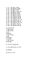 [한국, 대한민국, 우리나라] 한국의 요리, 한국의 24절기, 한국의 특수지형, 한국의 문자 한글(훈민정음), 한국의 전통의복 한복 삼작 노리개, 한국의 탈, 한국의 국기 태극기 심층 분석-2