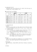 [사회복지] 아동의 복지정책의 방향jo-3