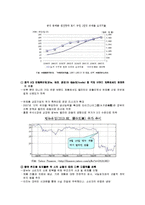 [무역, 경제] 멜라민파동과 중국의 식품안전 현황-3