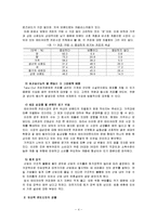 [경영학] [경영학원론]테이크아웃 커피전문점 산업구조 분석(A+리포트)-4