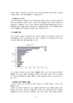 [경영학] [경영학원론]테이크아웃 커피전문점 산업구조 분석(A+리포트)-6