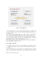 [마케팅] [마케팅관리]이동3사 3G서비스 마케팅 분석 및 LG텔레콤 ‘오즈’ 마케팅활성화 방안(A+리포트)-8