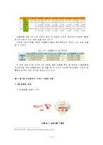 [마케팅] [마케팅관리]이동3사 3G서비스 마케팅 분석 및 LG텔레콤 ‘오즈’ 마케팅활성화 방안(A+리포트)-10