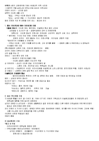 [간호학] [간호학]간호 역사-5